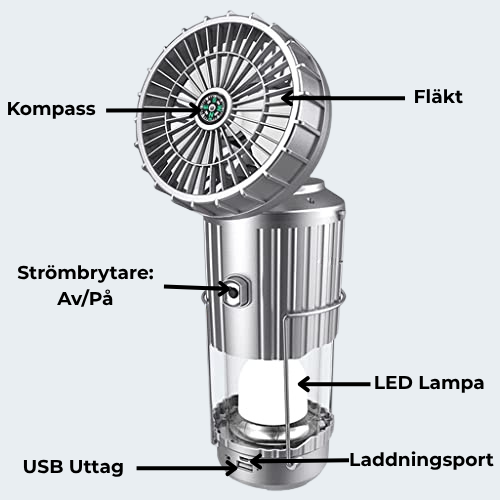 Solvind™ 5-i-1 campinglampe – solcelledrevet vifte, lys, powerbank og mer