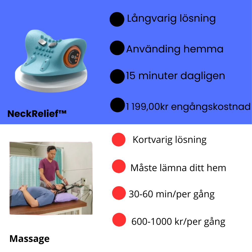 NeckRelief™– Lindrar Smärta & Förbättrar Hållning - Varuhuset24