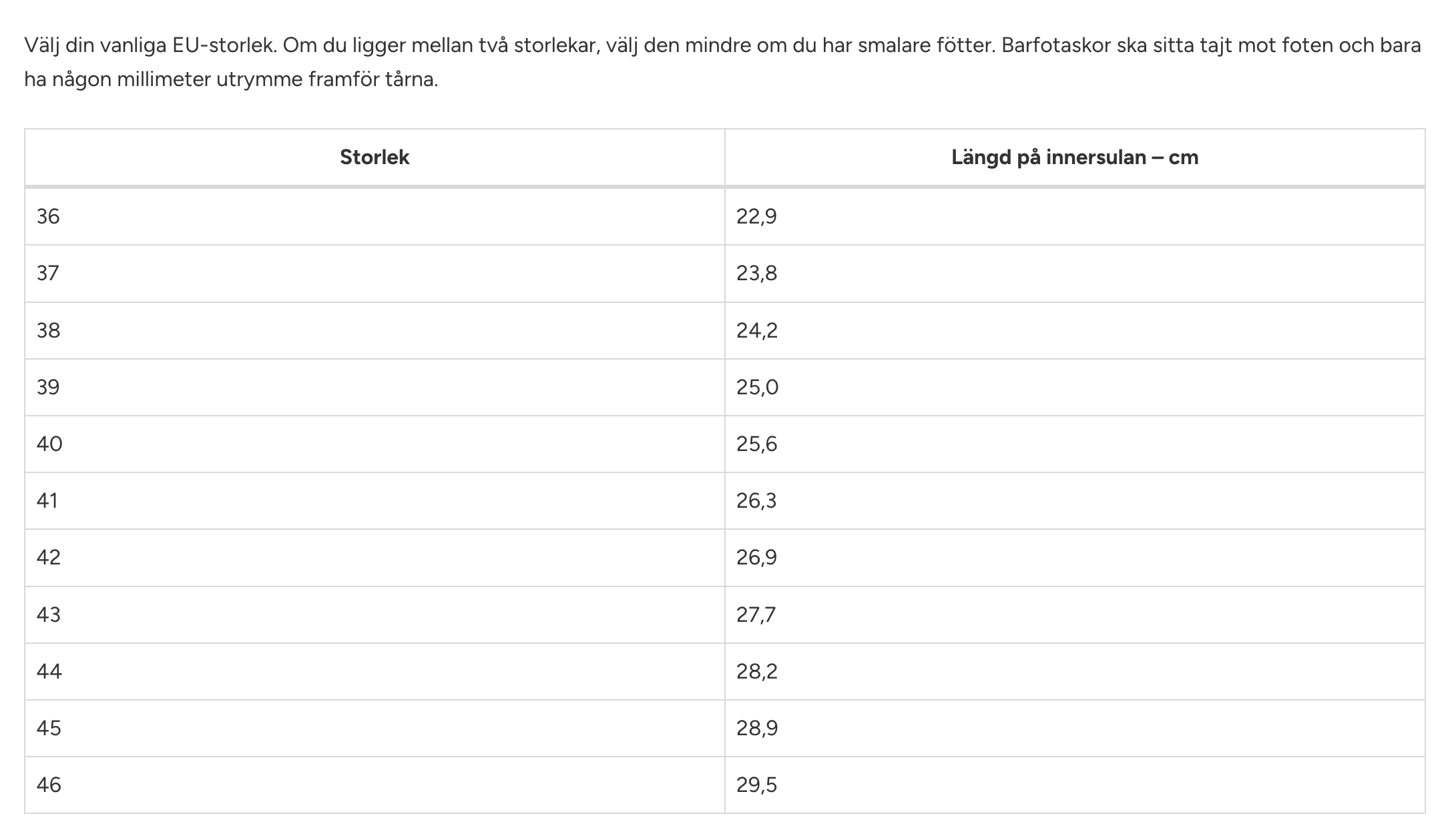 Barfotsko for føtter – Styrk føttene dine naturlig