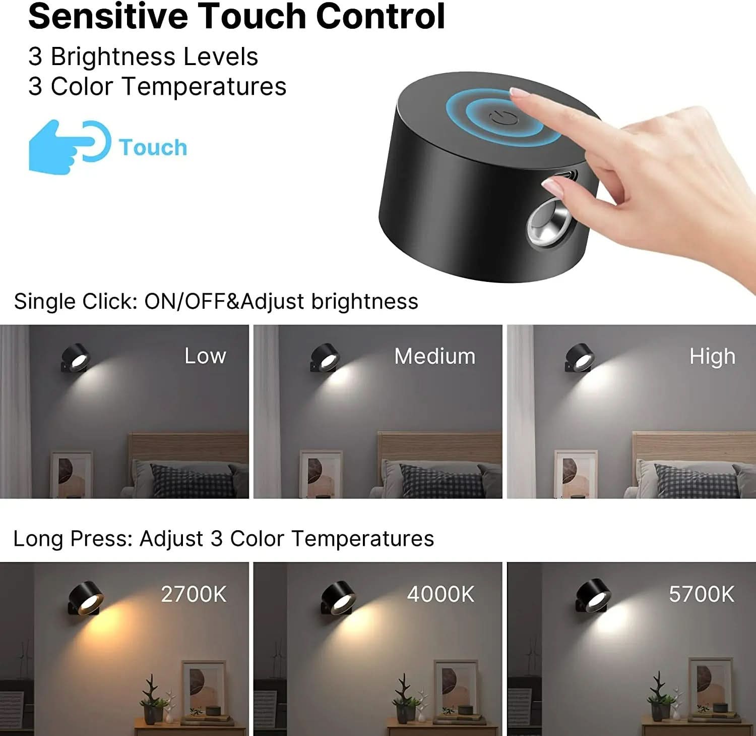 360° LED Vägglampa – Trådlös och Roterbar - Varuhuset24
