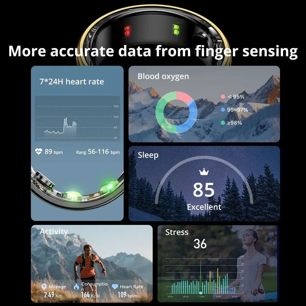 R06 Smart Ring - Varuhuset24