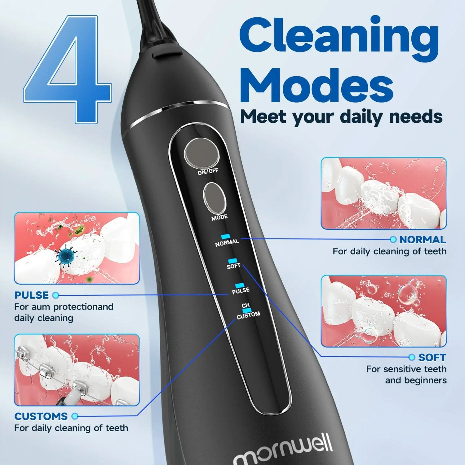 Bärbar Oral Irrigator – Effektiv Munrengöring och Fräschhet - Varuhuset24