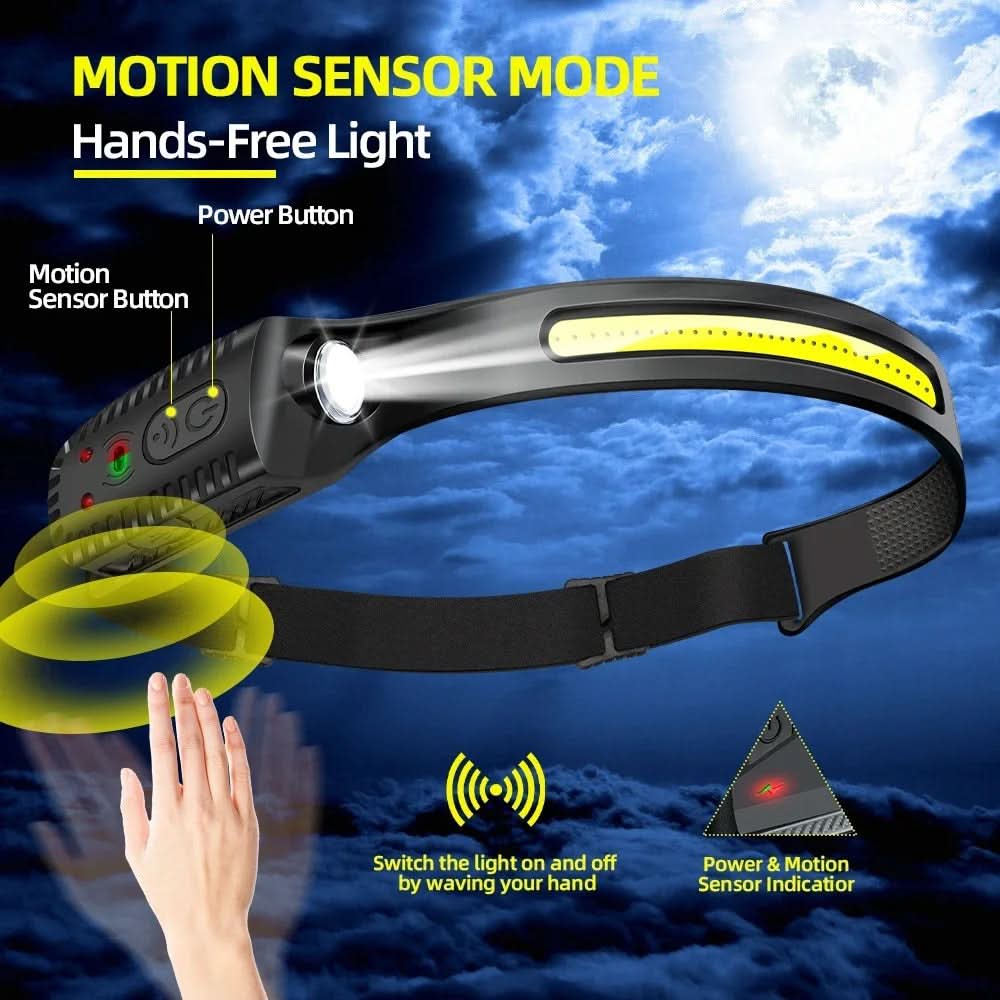 LuminX™ Pro 230° LED Pannlampa – Uppladdningsbar & Handsfree Arbetslampa för Camping, Löpning & Fiske - Varuhuset24