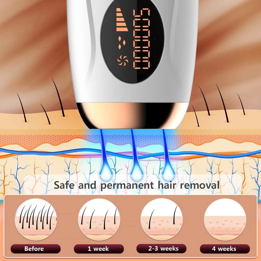 SilkSmooth™ – Smertefri laserhårfjerning for langvarig glatt hud hjemme