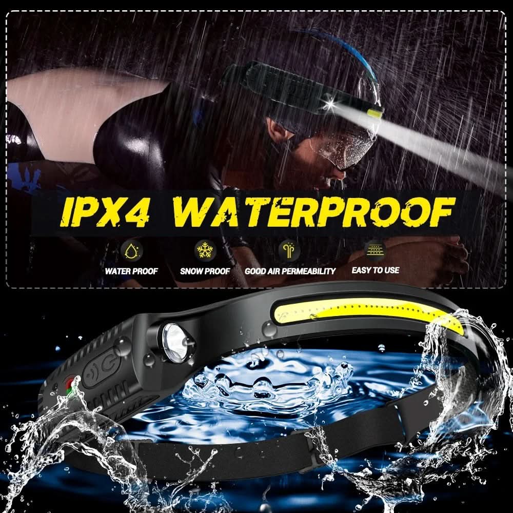 LuminX™ Pro 230° LED Pannlampa – Uppladdningsbar & Handsfree Arbetslampa för Camping, Löpning & Fiske - Varuhuset24
