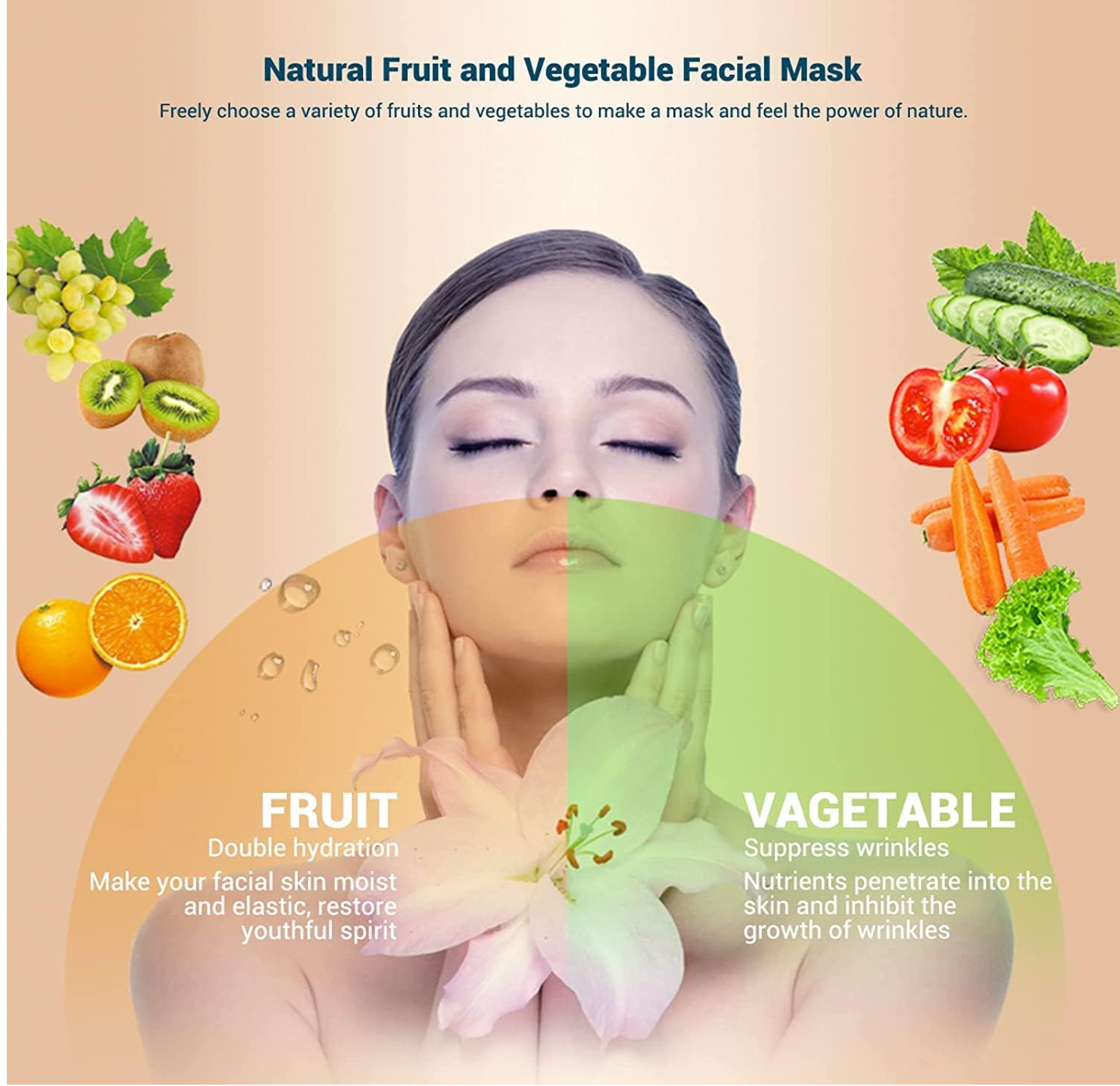 Ansiktsmaskemaskin med 32 kollagenplater – Lag din egen naturlige ansiktsmaske hjemme