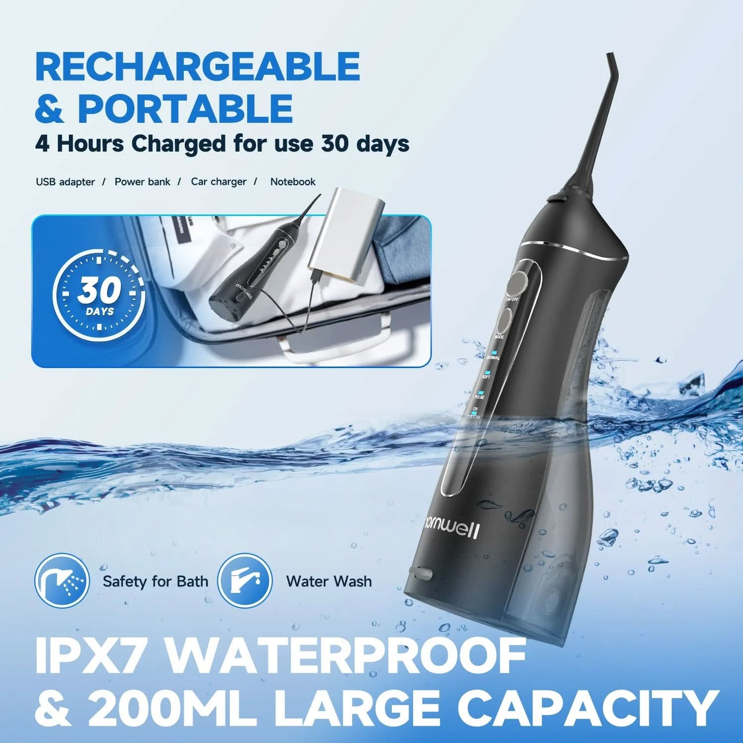 Bärbar Oral Irrigator – Effektiv Munrengöring och Fräschhet - Varuhuset24